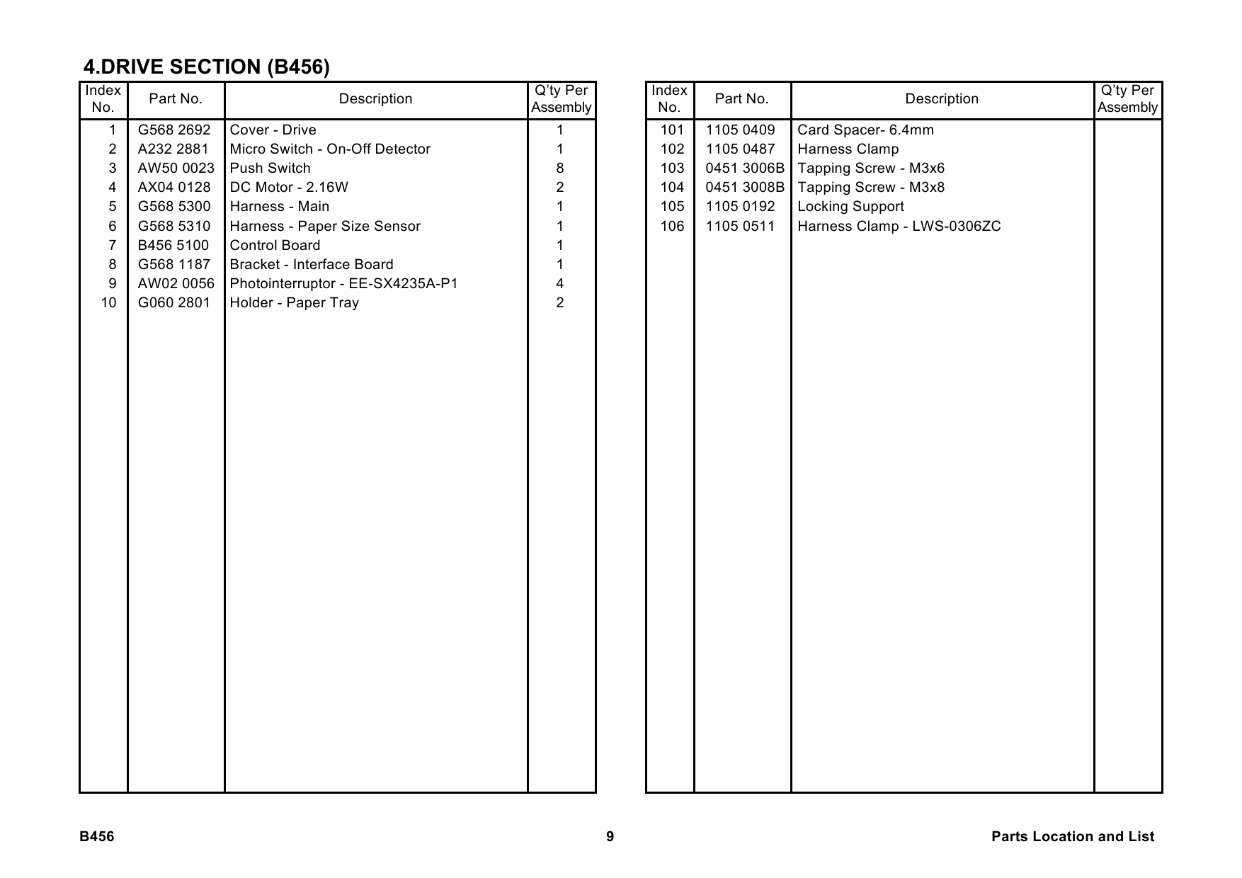 RICOH Options B456 PAPER-TRAY-UNIT-PS510 Parts Catalog PDF download-6